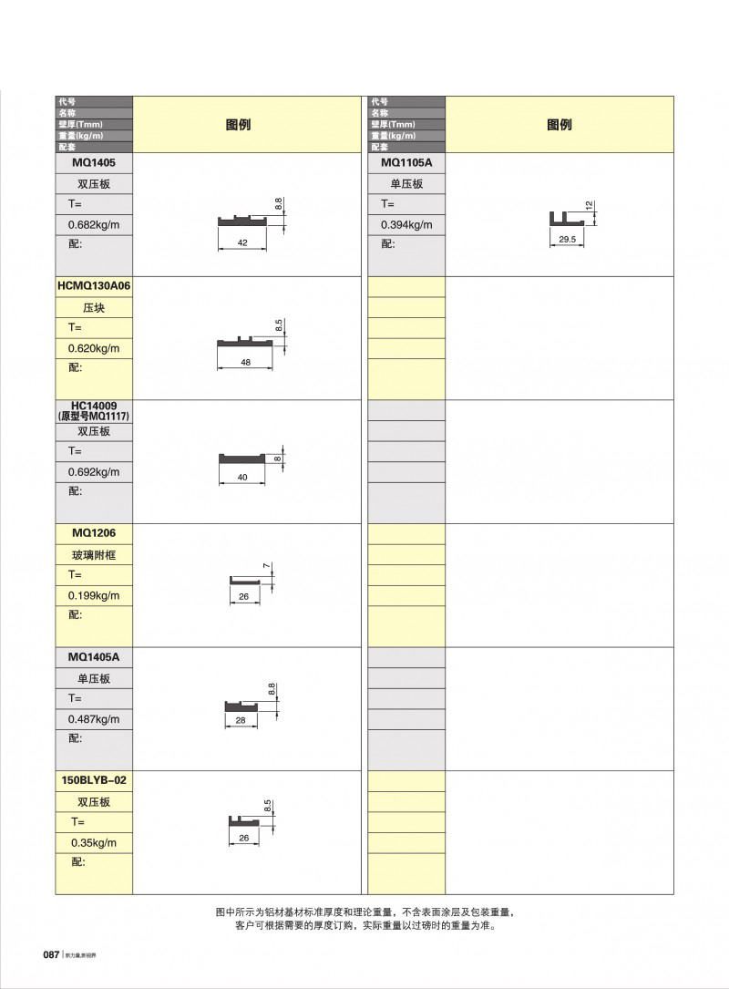 pg电子模拟器官网-伟昌铝材