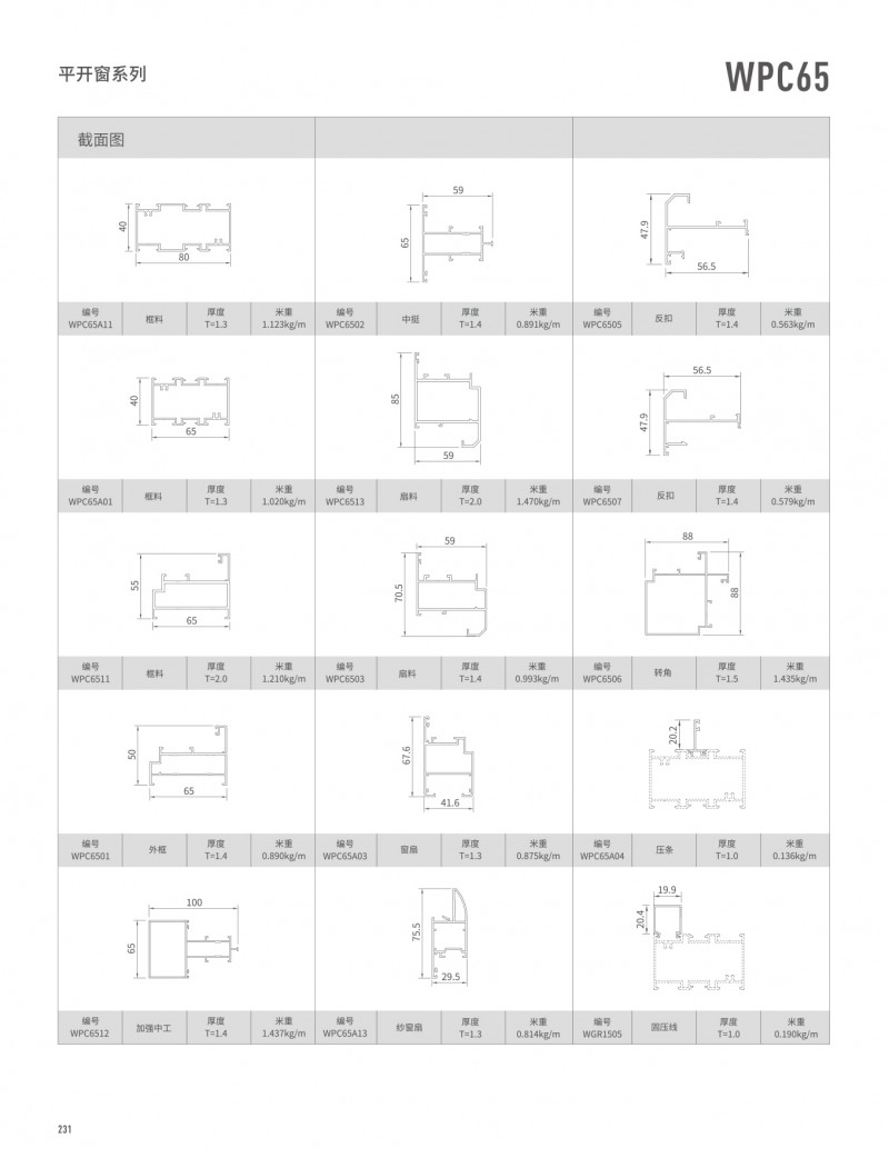 pg电子模拟器官网-伟昌铝材