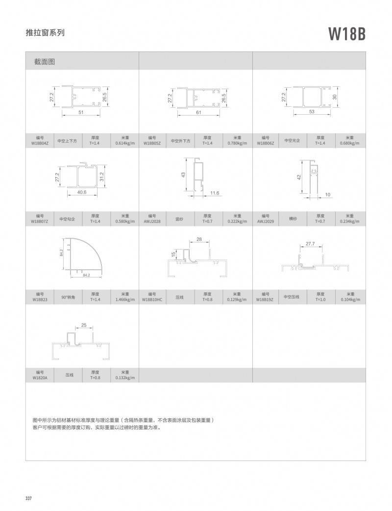 pg电子模拟器官网-伟昌铝材