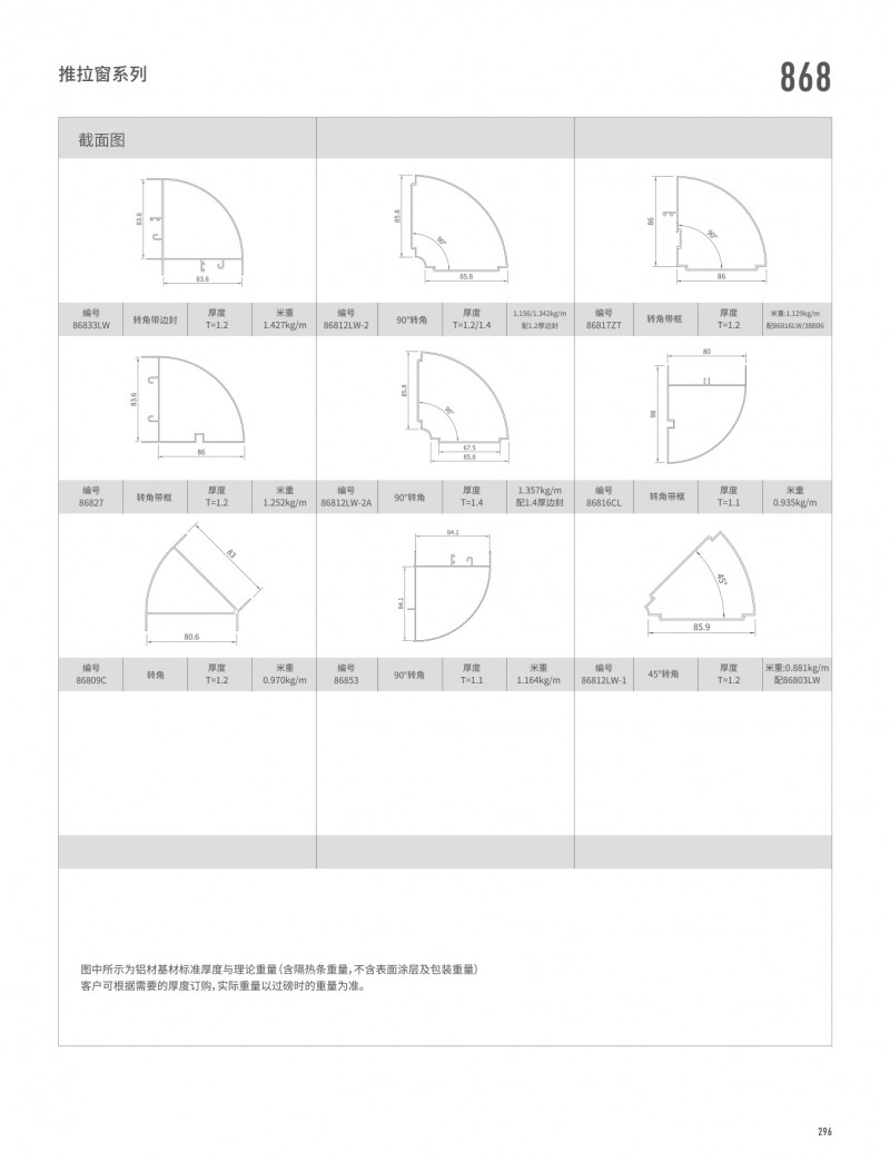 pg电子模拟器官网-伟昌铝材