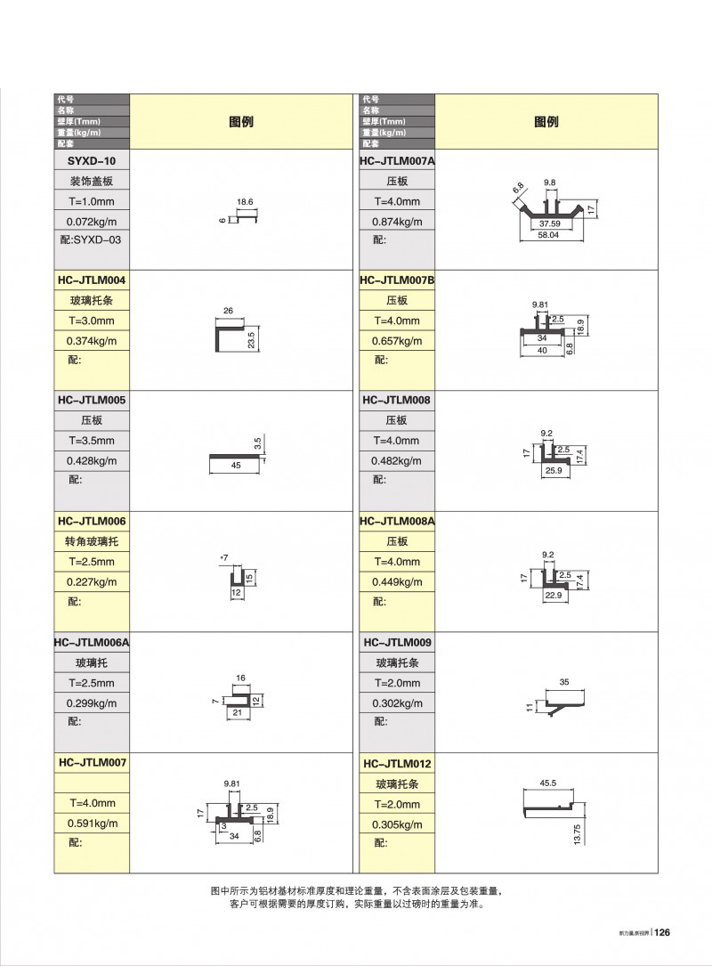 pg电子模拟器官网-伟昌铝材