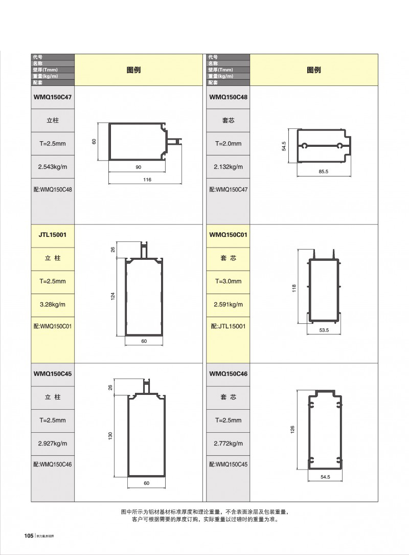 pg电子模拟器官网-伟昌铝材