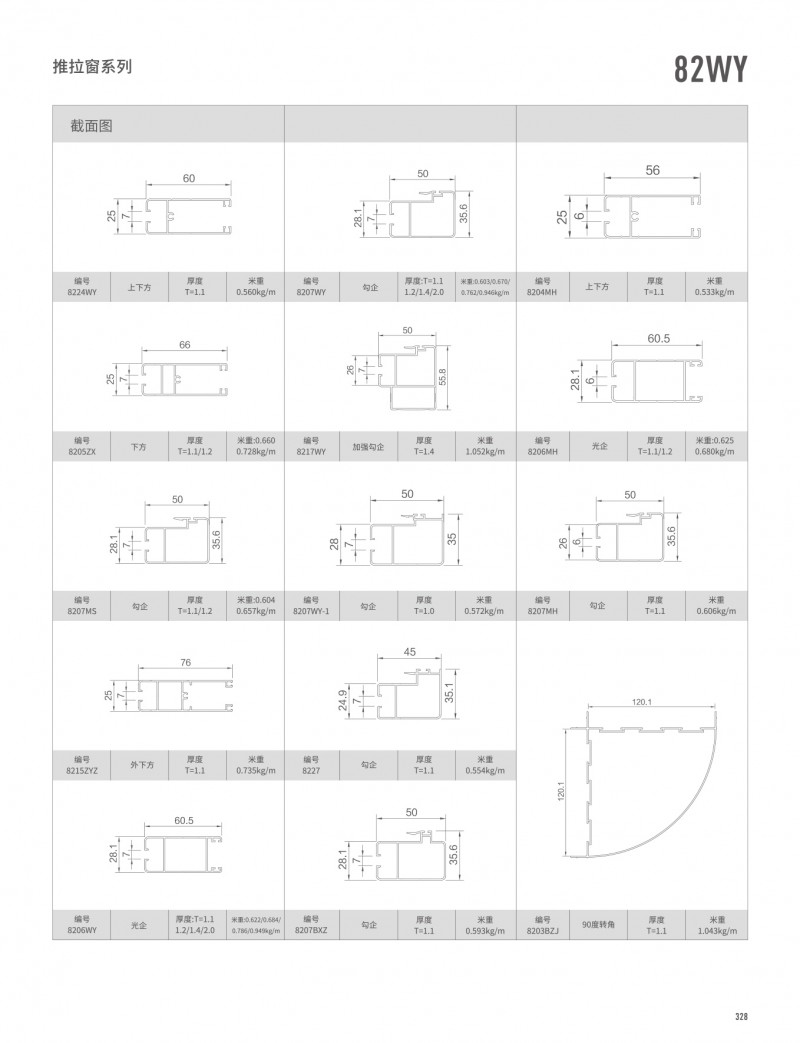 pg电子模拟器官网-伟昌铝材