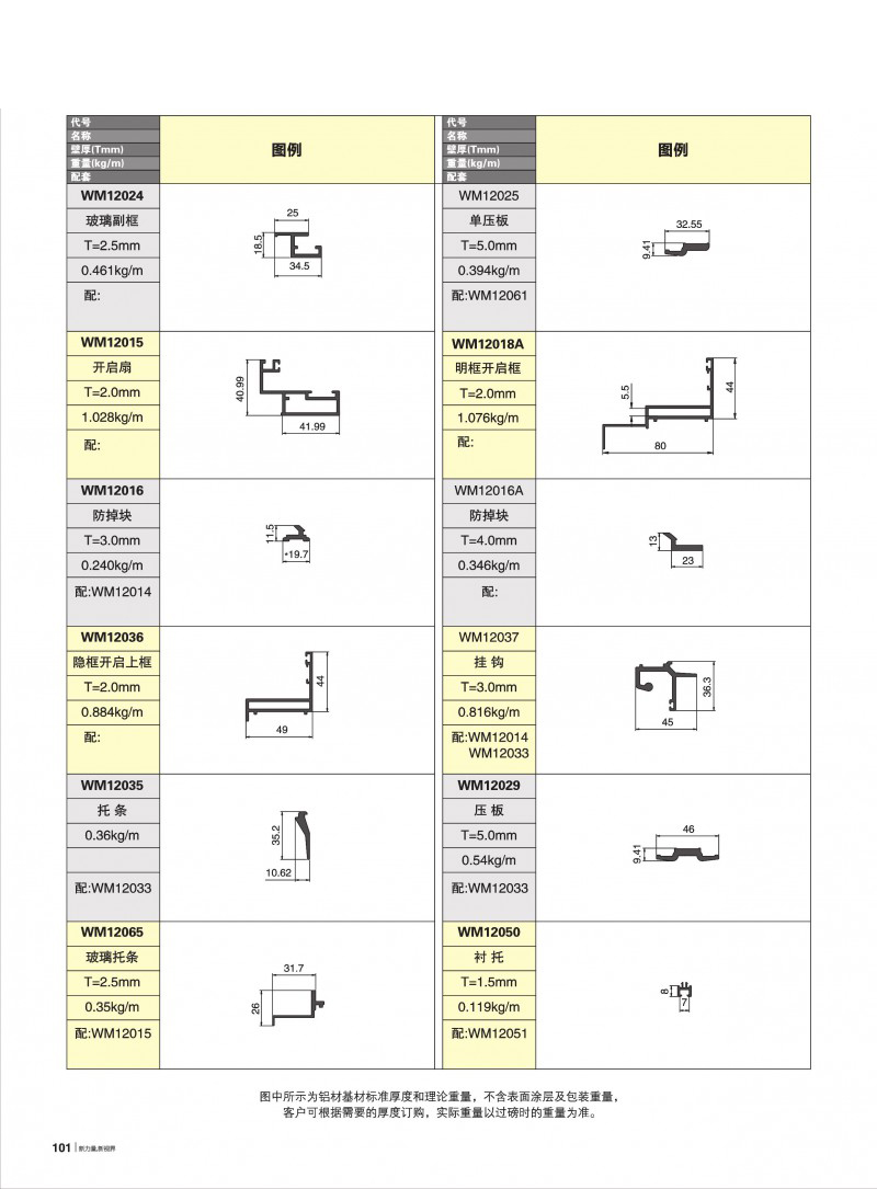 pg电子模拟器官网-伟昌铝材