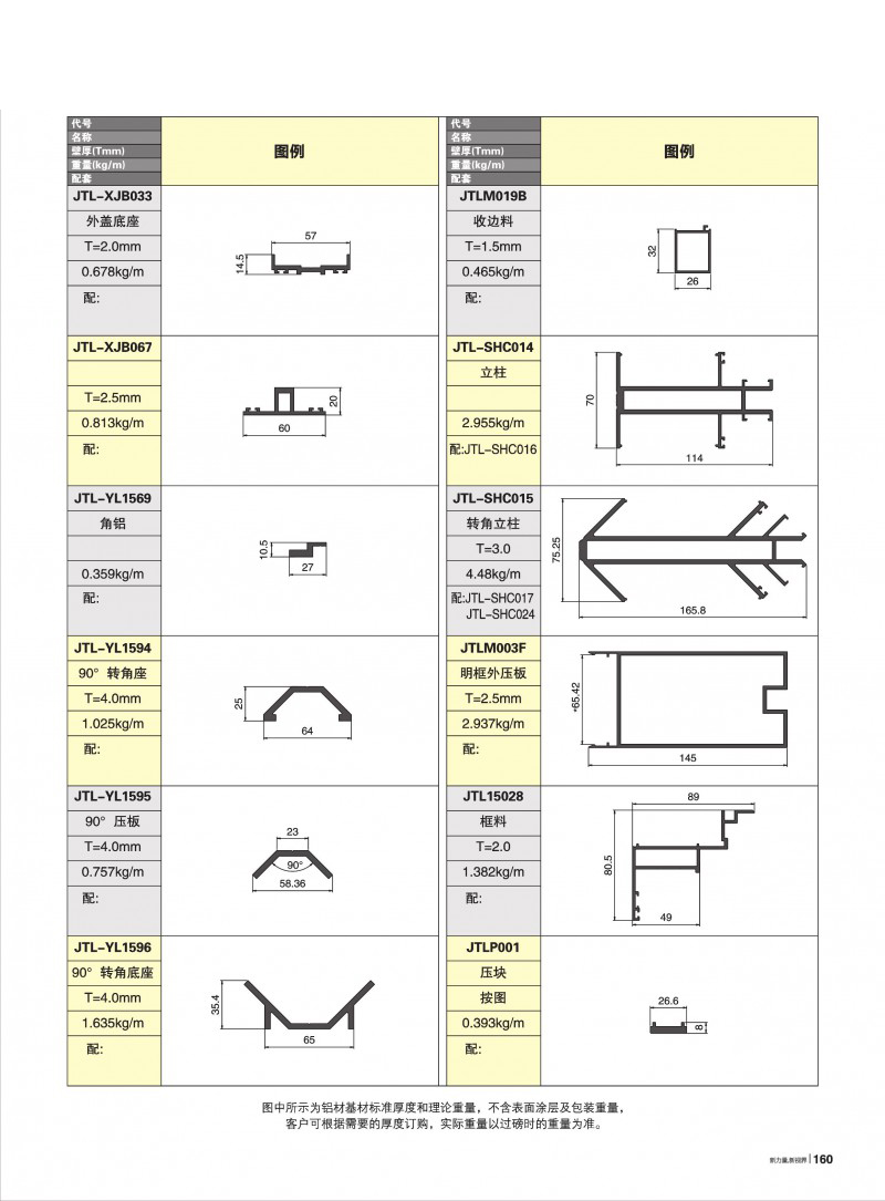 pg电子模拟器官网-伟昌铝材