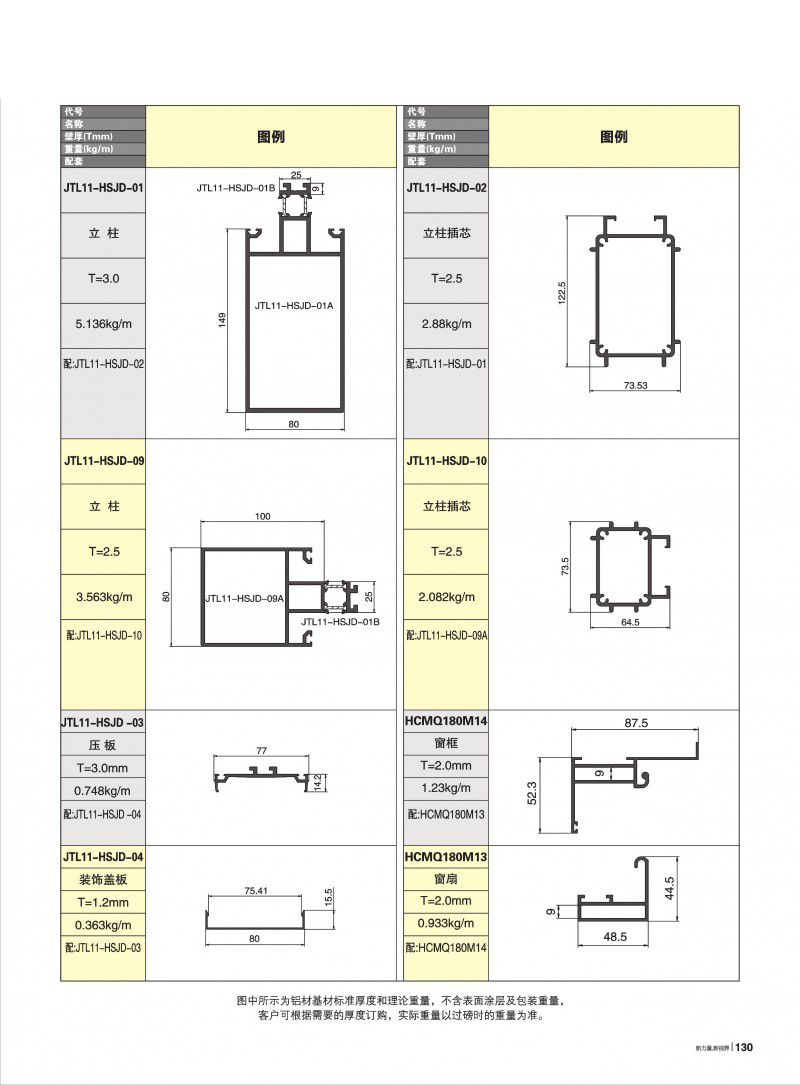pg电子模拟器官网-伟昌铝材