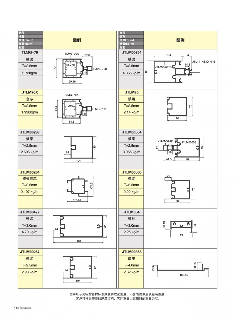 pg电子模拟器官网-伟昌铝材