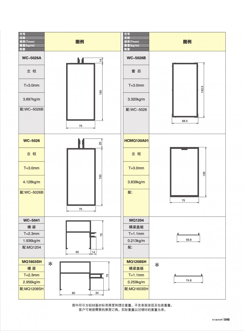 pg电子模拟器官网-伟昌铝材