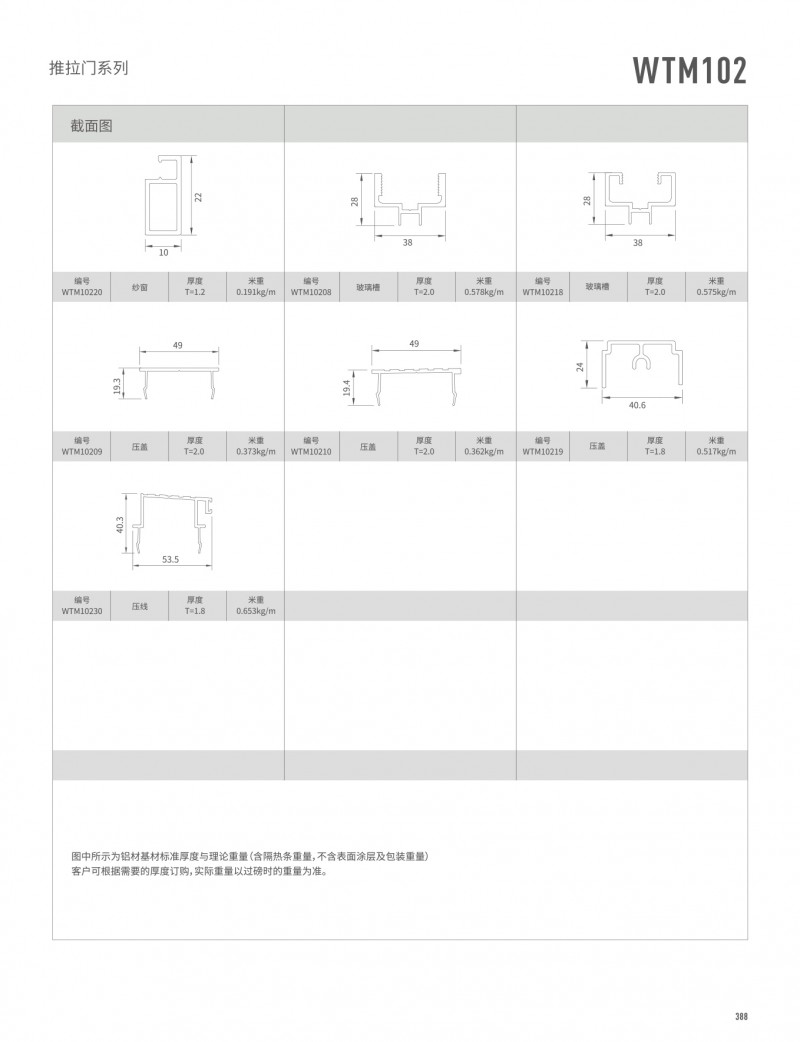 pg电子模拟器官网-伟昌铝材