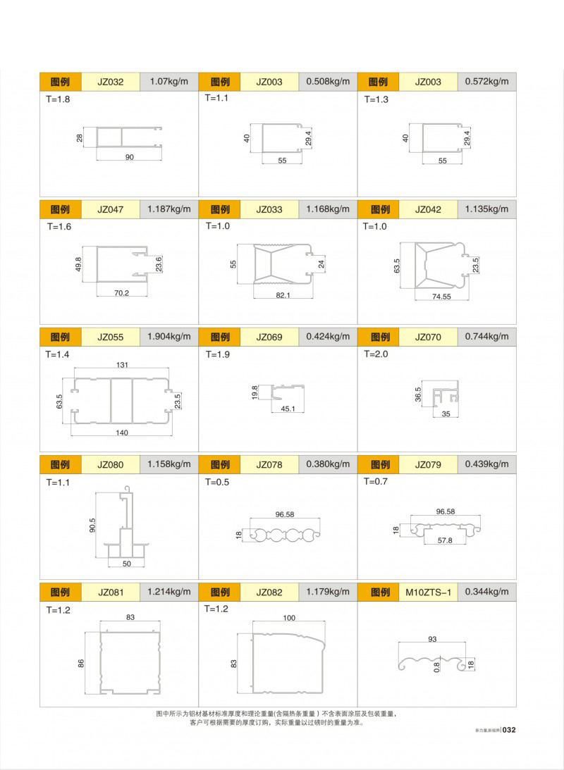 Guangdong Huachang Group Co., Ltd.
