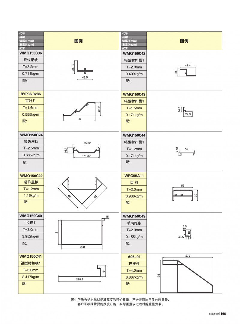 pg电子模拟器官网-伟昌铝材