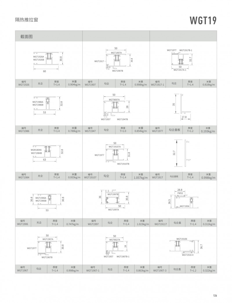 pg电子模拟器官网-伟昌铝材