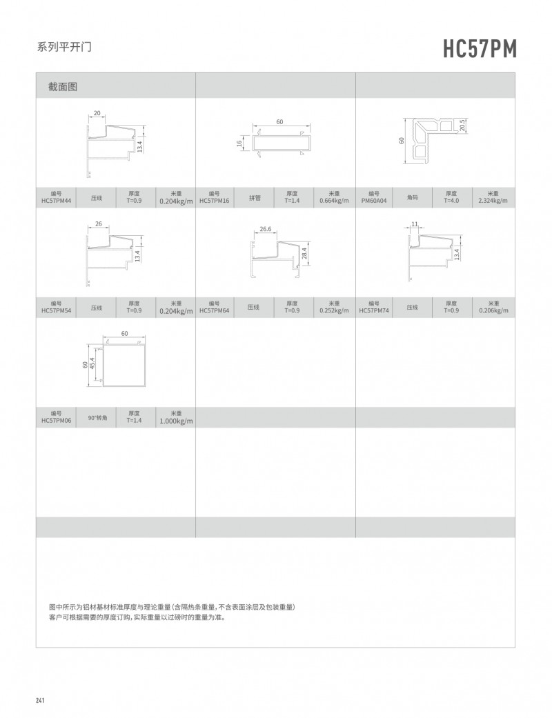 pg电子模拟器官网-伟昌铝材