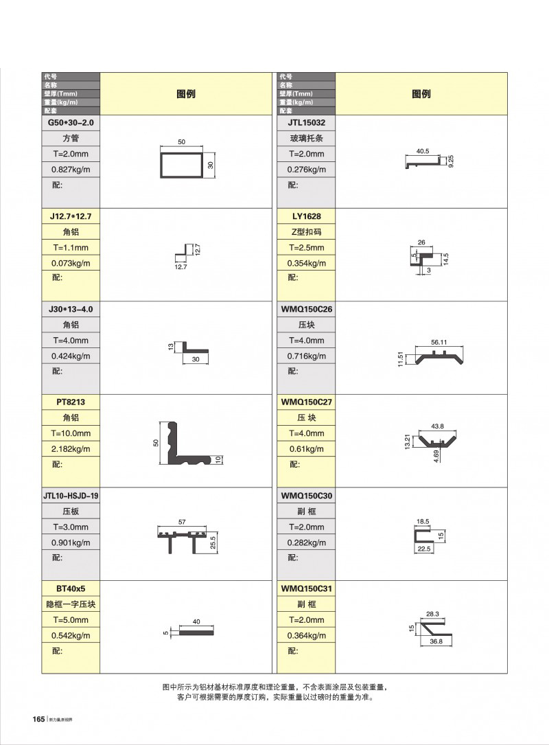 pg电子模拟器官网-伟昌铝材