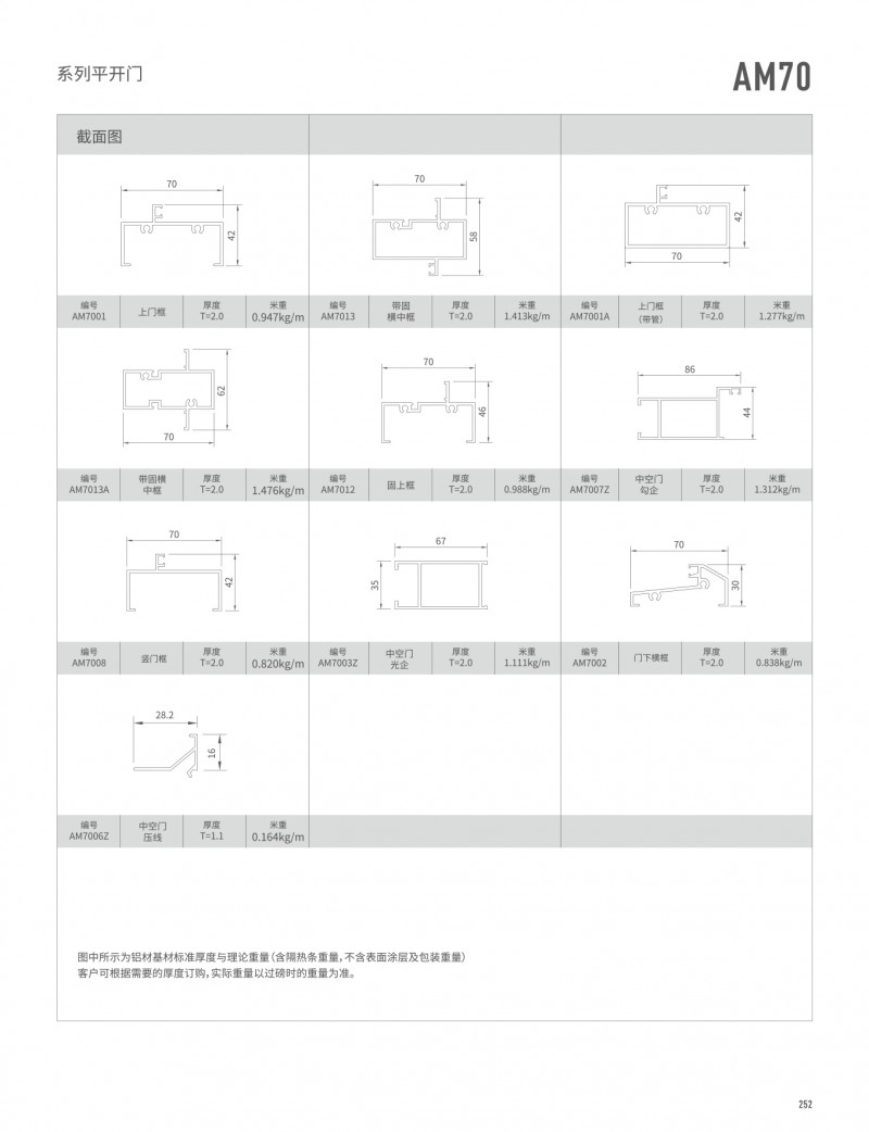 pg电子模拟器官网-伟昌铝材