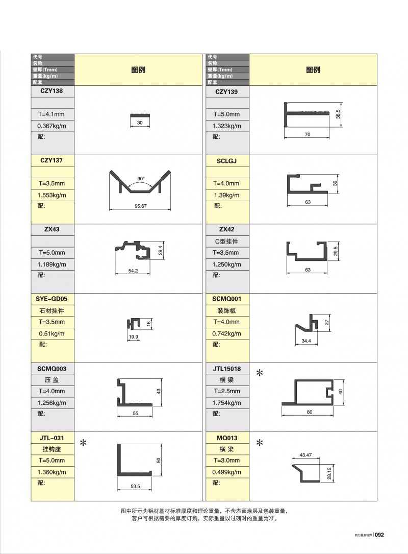 pg电子模拟器官网-伟昌铝材