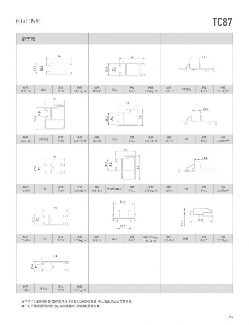 pg电子模拟器官网-伟昌铝材