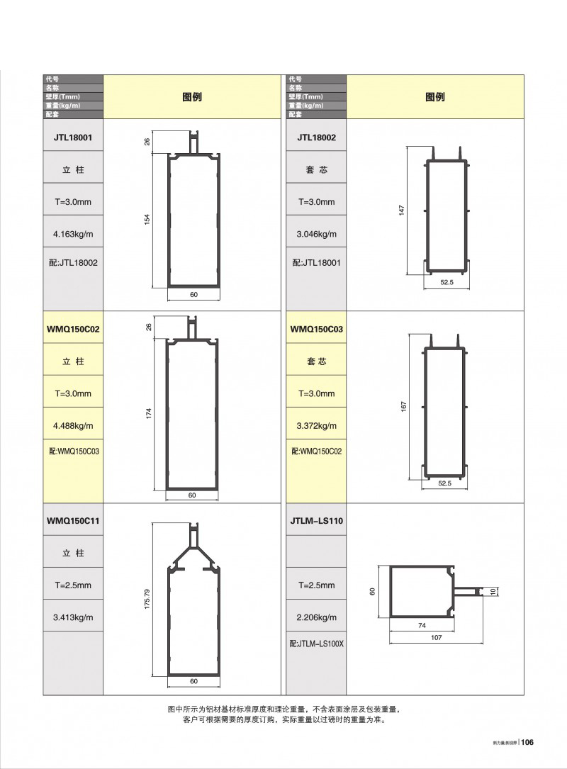 pg电子模拟器官网-伟昌铝材