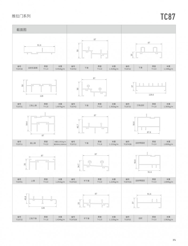 pg电子模拟器官网-伟昌铝材