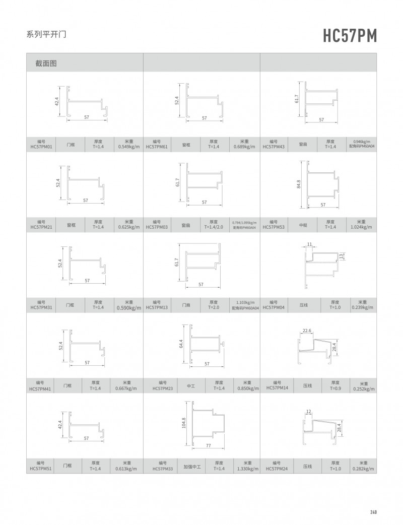 pg电子模拟器官网-伟昌铝材
