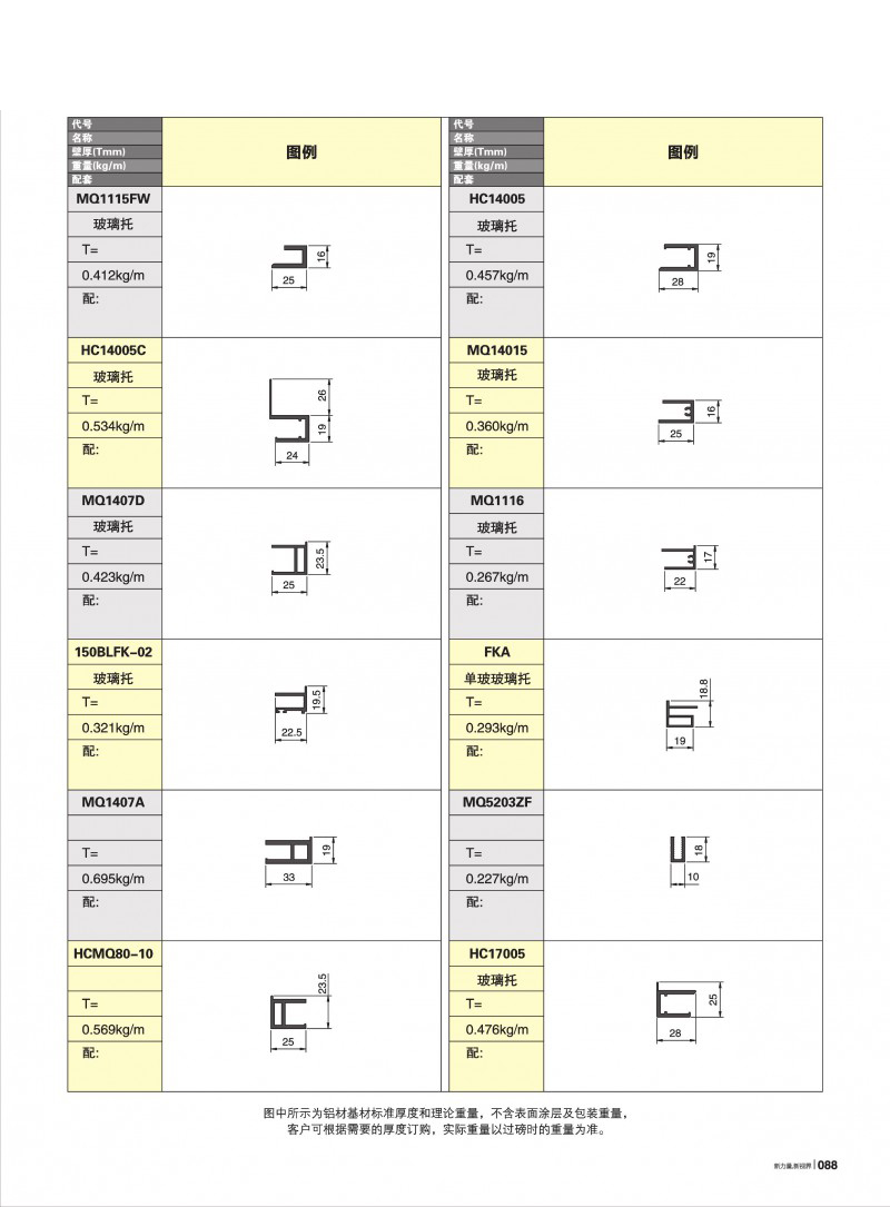 pg电子模拟器官网-伟昌铝材