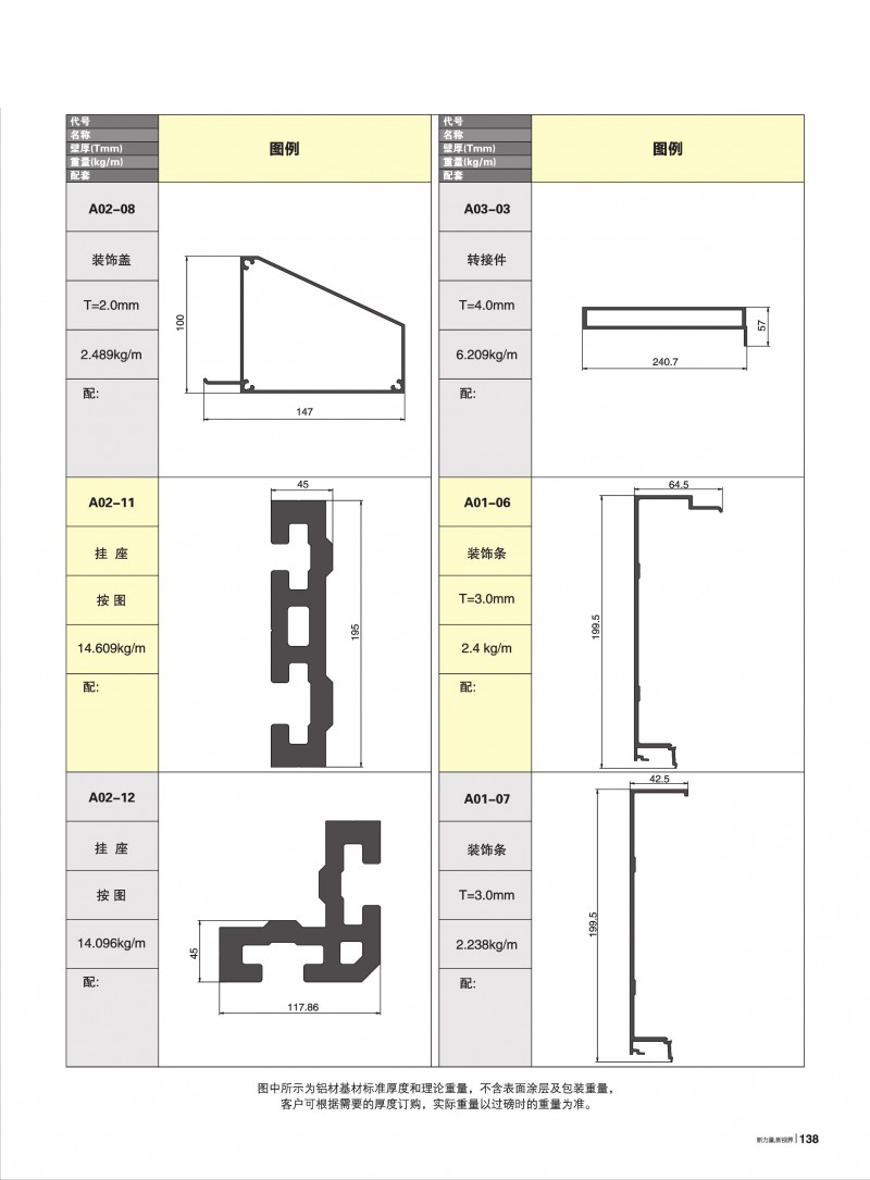 pg电子模拟器官网-伟昌铝材