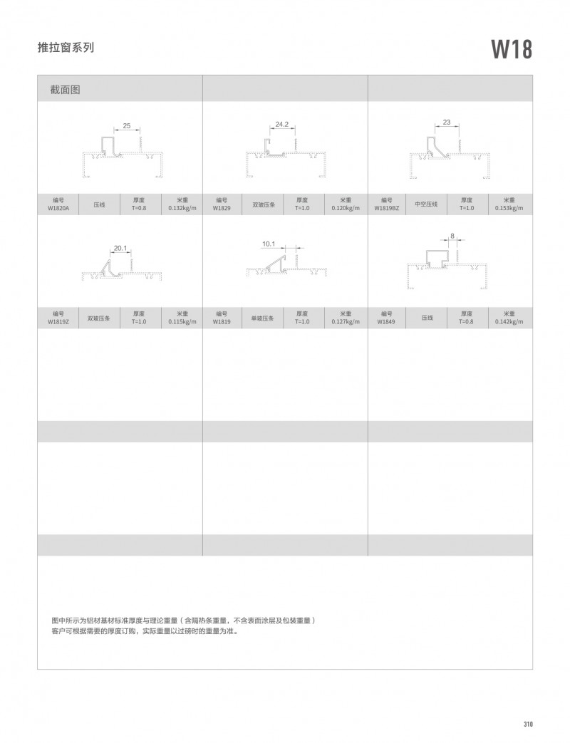 pg电子模拟器官网-伟昌铝材