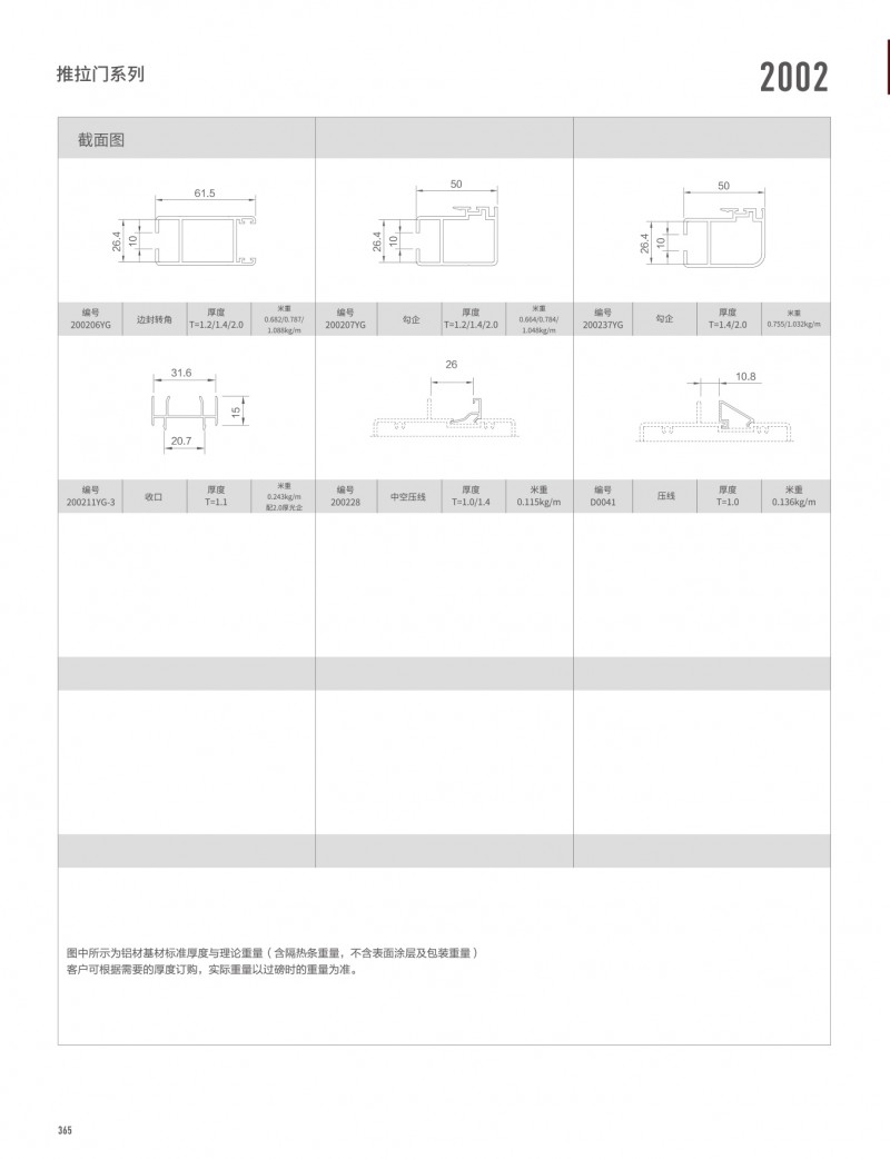 pg电子模拟器官网-伟昌铝材