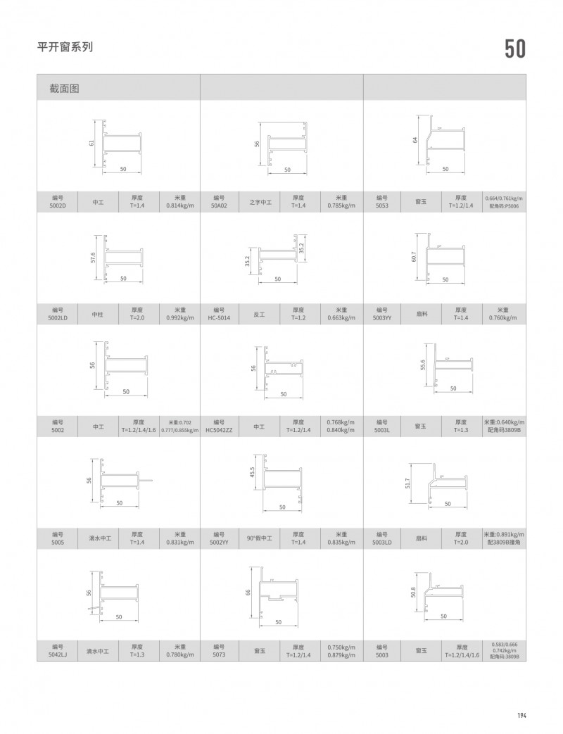 pg电子模拟器官网-伟昌铝材