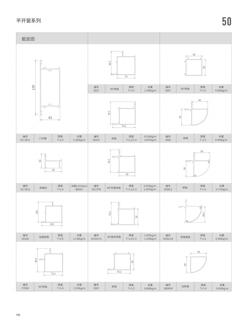 pg电子模拟器官网-伟昌铝材