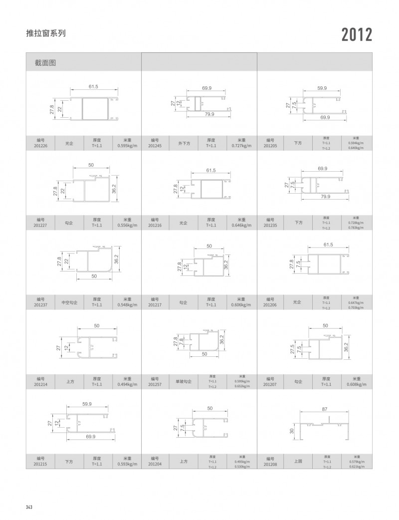 pg电子模拟器官网-伟昌铝材