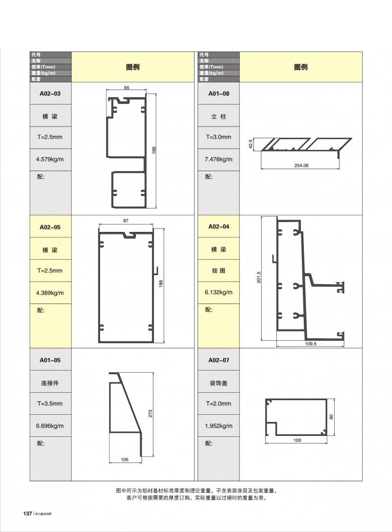 pg电子模拟器官网-伟昌铝材