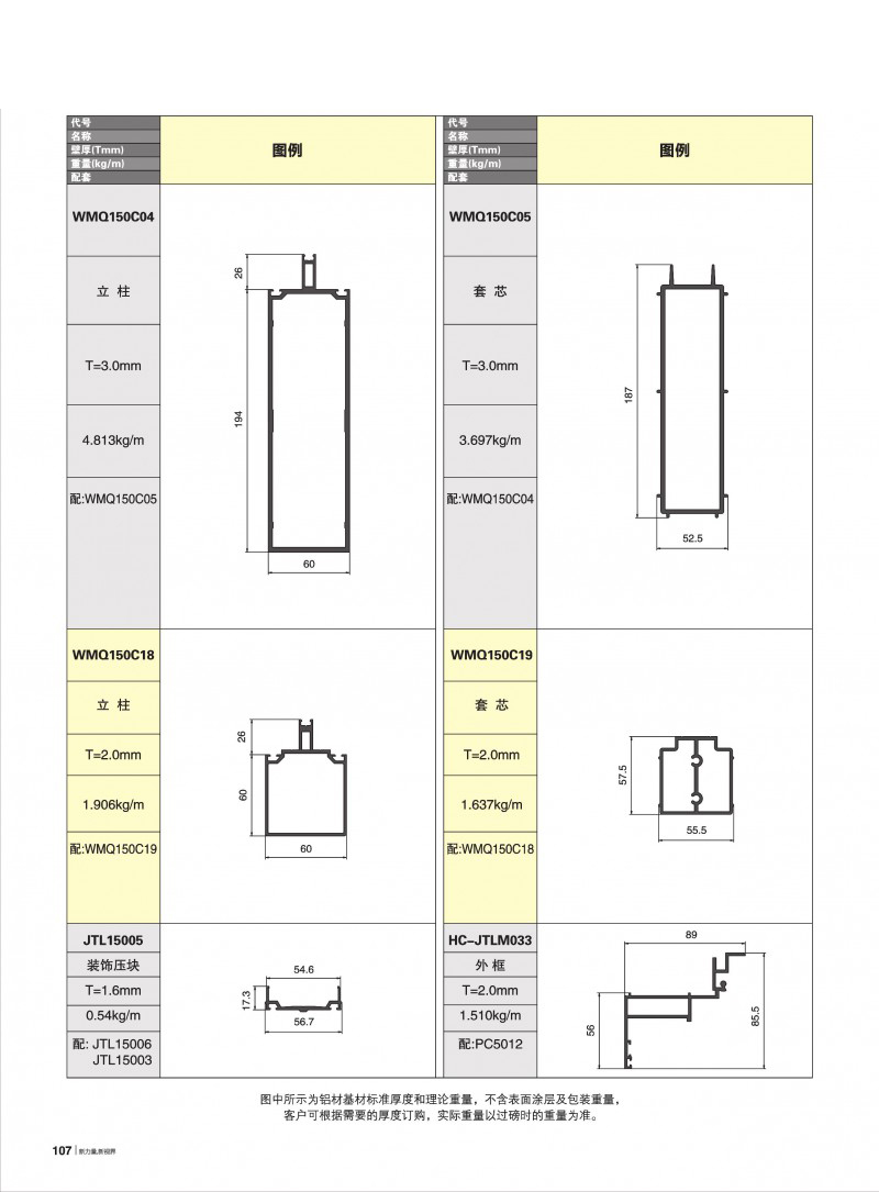 pg电子模拟器官网-伟昌铝材