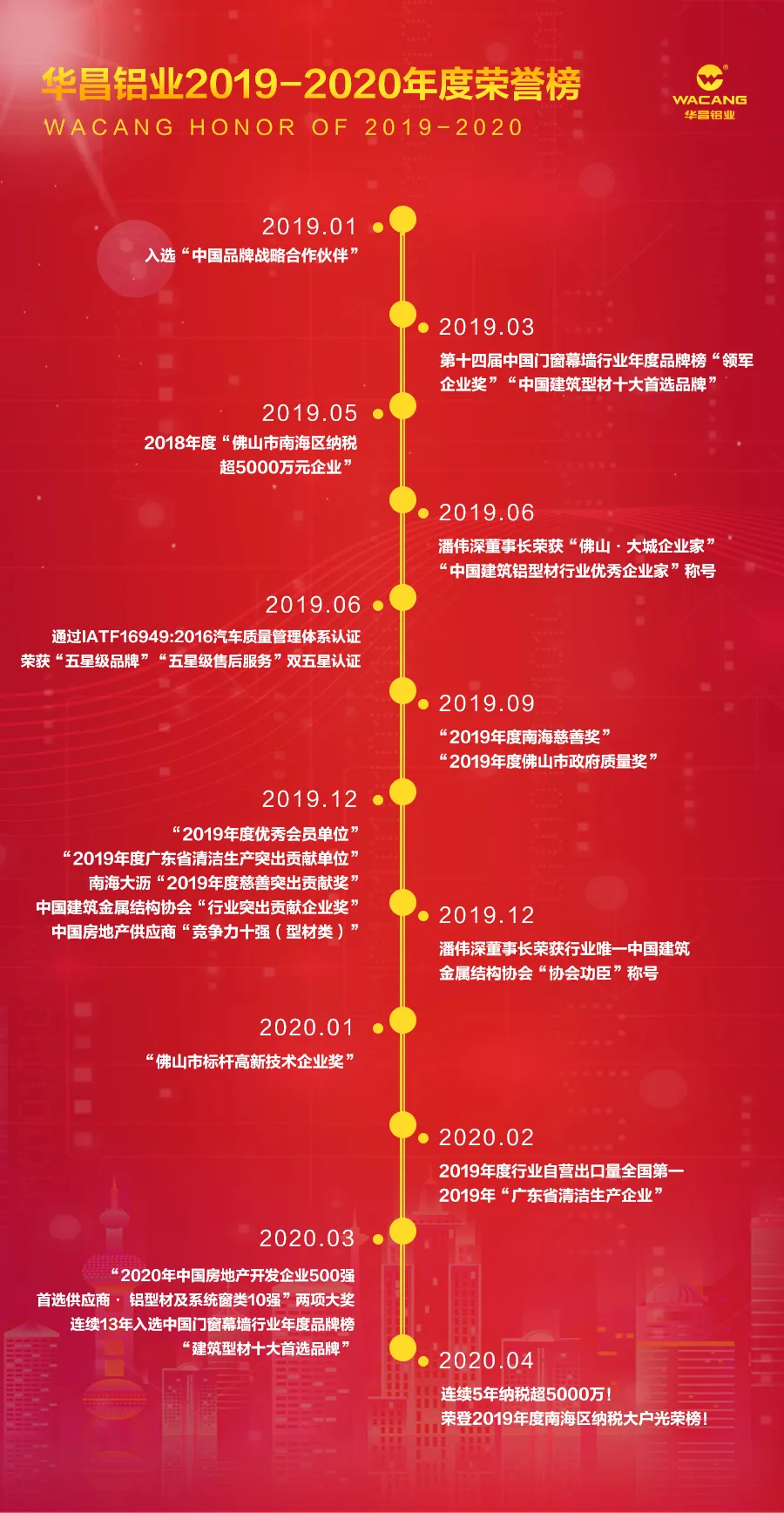 pg电子模拟器(中国)官方网站
